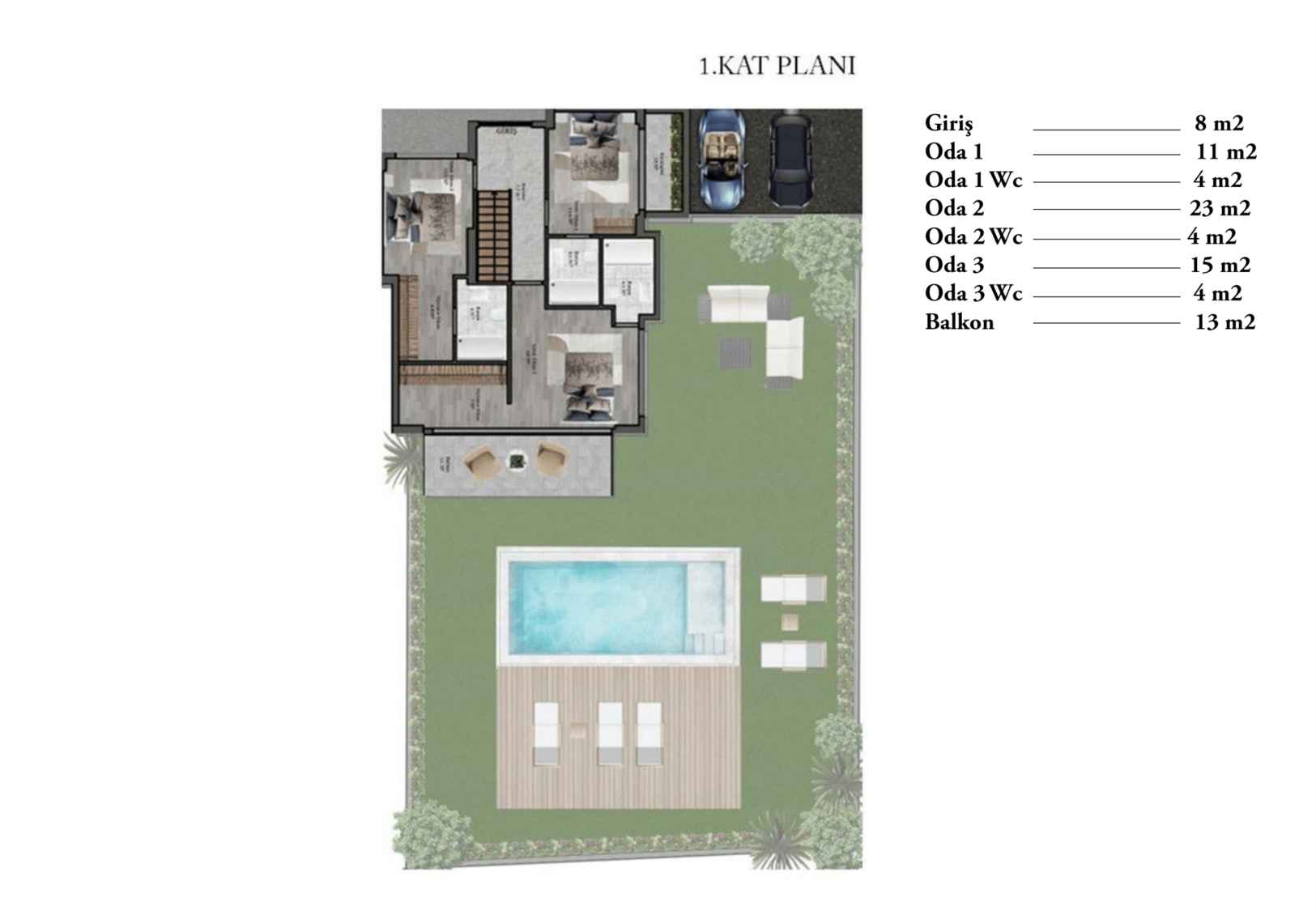BLUUMAR YALIKAVAK Lüks Villa Projesi 
